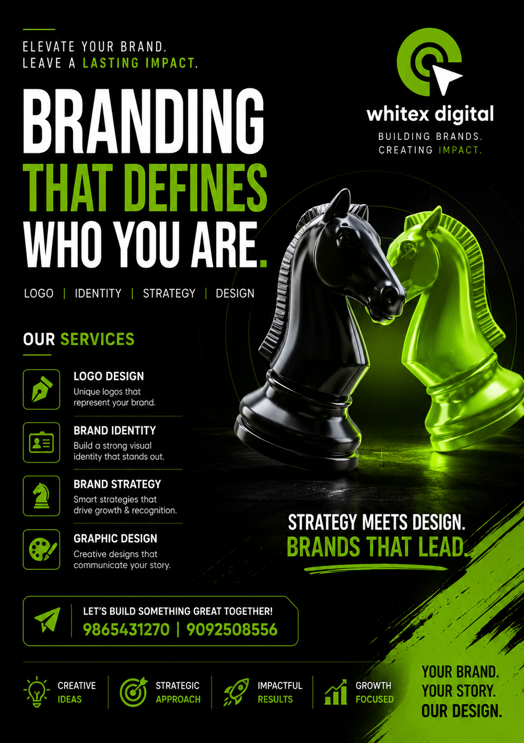 Brand Strategy Chess Board Representation